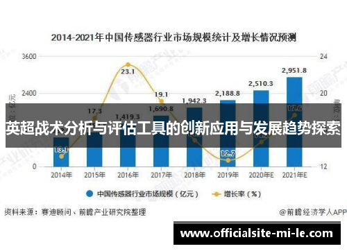 英超战术分析与评估工具的创新应用与发展趋势探索