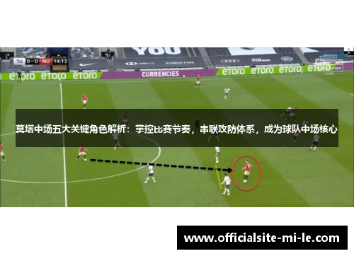 莫塔中场五大关键角色解析:掌控比赛节奏,串联攻防体系,成为球队中场核心 莫塔中场五大关键角色解析:掌控比赛节奏,串联攻防体系,成为球队中场核心