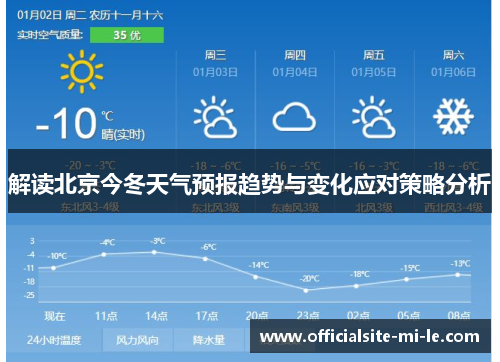 解读北京今冬天气预报趋势与变化应对策略分析
