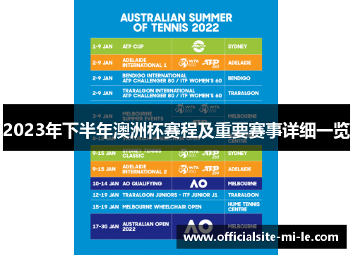 2023年下半年澳洲杯赛程及重要赛事详细一览