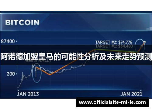 阿诺德加盟皇马的可能性分析及未来走势预测