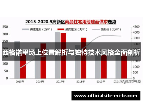 西格诺里场上位置解析与独特技术风格全面剖析