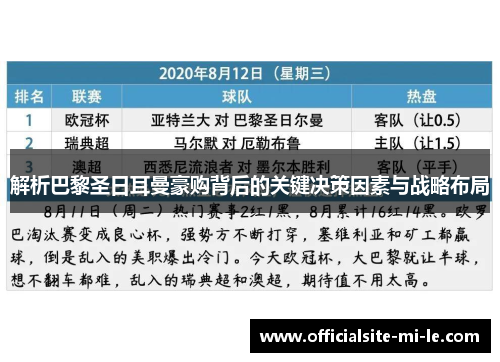 解析巴黎圣日耳曼豪购背后的关键决策因素与战略布局