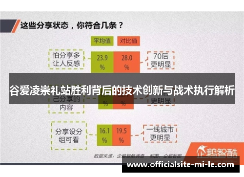 谷爱凌崇礼站胜利背后的技术创新与战术执行解析