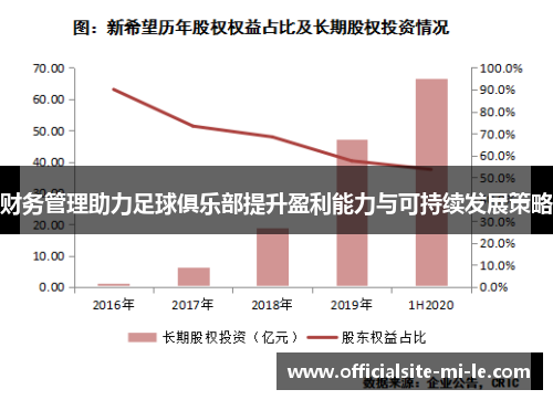 财务管理助力足球俱乐部提升盈利能力与可持续发展策略 财务管理助力足球俱乐部提升盈利能力与可持续发展策略