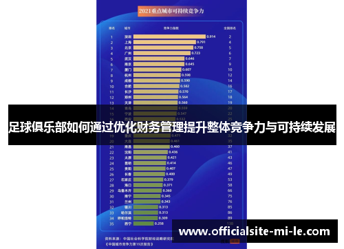 足球俱乐部如何通过优化财务管理提升整体竞争力与可持续发展