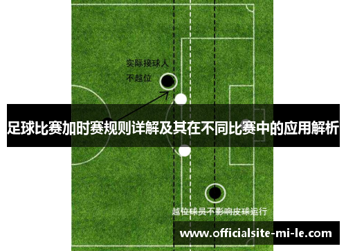 足球比赛加时赛规则详解及其在不同比赛中的应用解析