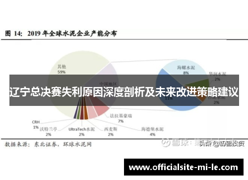 辽宁总决赛失利原因深度剖析及未来改进策略建议