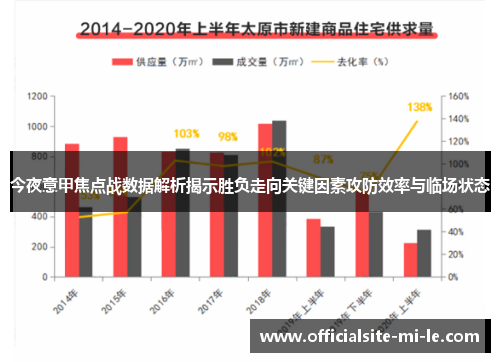 今夜意甲焦点战数据解析揭示胜负走向关键因素攻防效率与临场状态