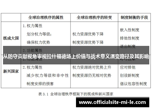 从防守贡献视角审视拉什福德场上价值与战术意义演变路径及其影响 从防守贡献视角审视拉什福德场上价值与战术意义演变路径及其影响
