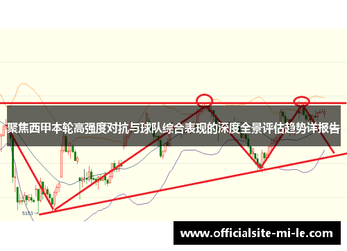 聚焦西甲本轮高强度对抗与球队综合表现的深度全景评估趋势详报告 聚焦西甲本轮高强度对抗与球队综合表现的深度全景评估趋势详报告