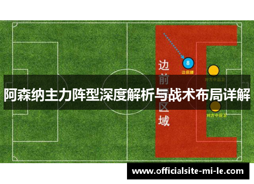 阿森纳主力阵型深度解析与战术布局详解 阿森纳主力阵型深度解析与战术布局详解