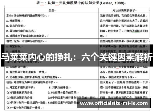 马莱莱内心的挣扎：六个关键因素解析