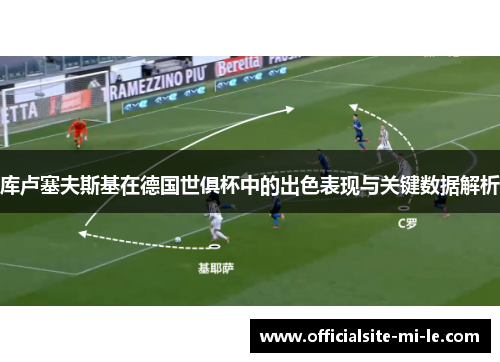 库卢塞夫斯基在德国世俱杯中的出色表现与关键数据解析